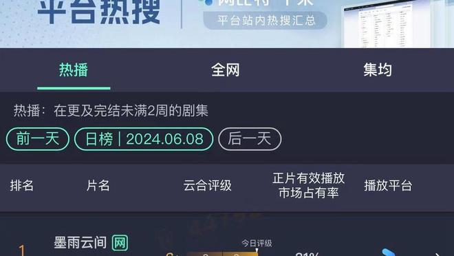 251胜！卡莱尔执教步行者胜场超沃格尔 升至队史第二